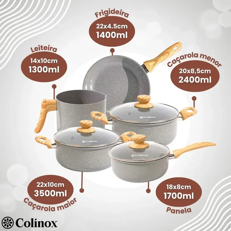 Peças que acompanham o kit